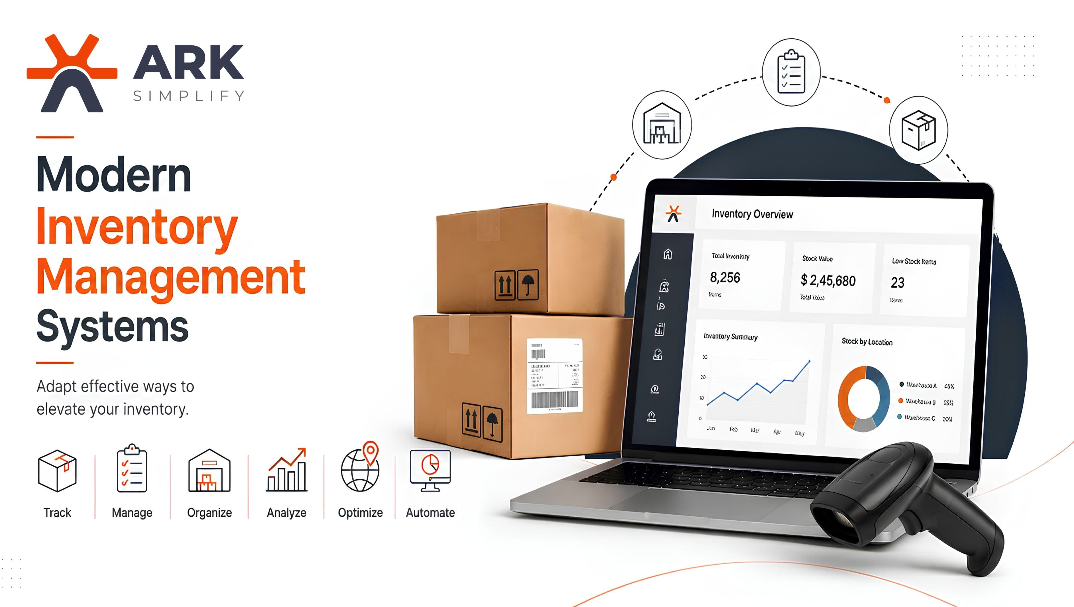 Modern Inventory Management Systems Infographic
