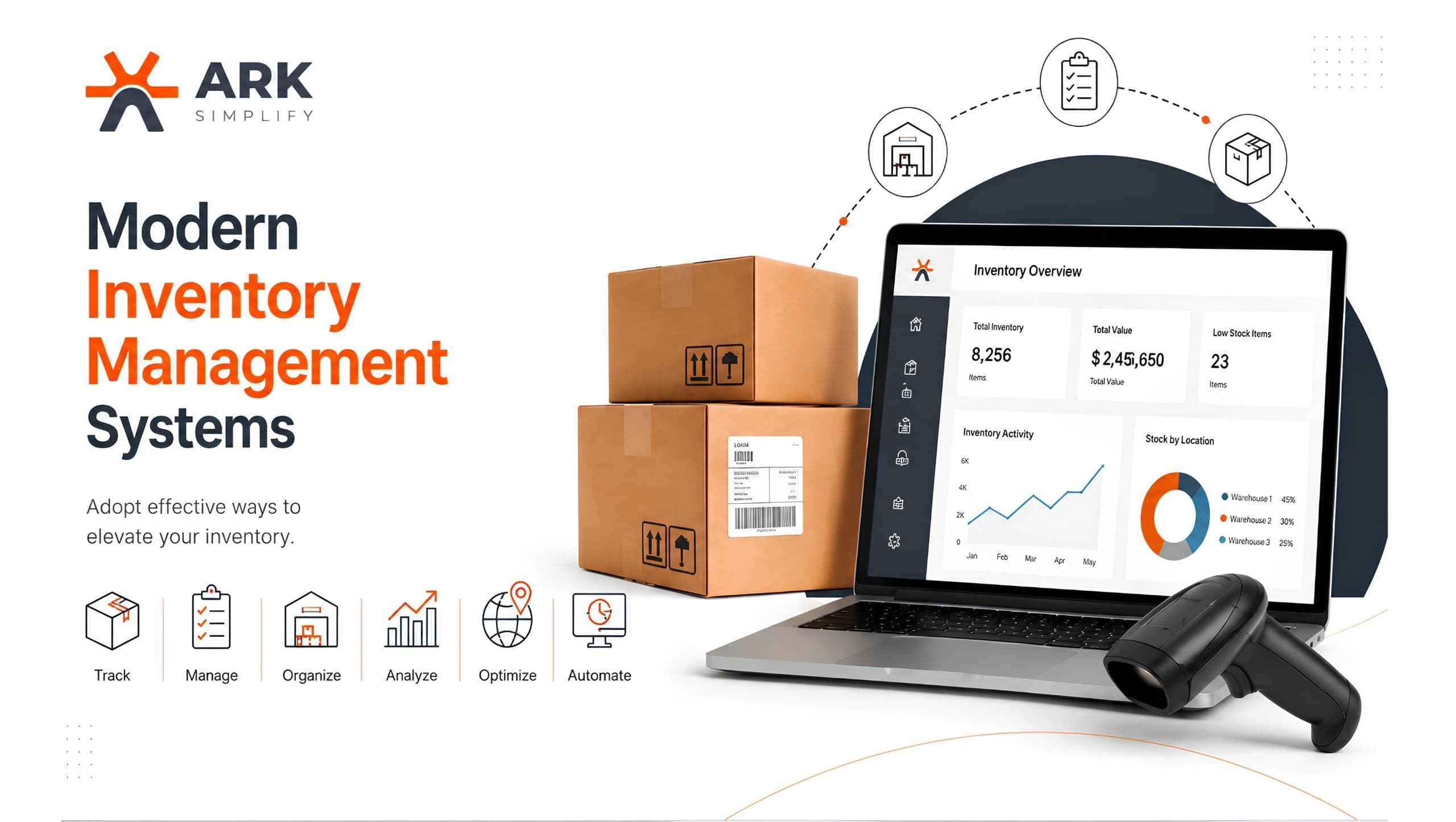 Modern Inventory Management Systems Infographic